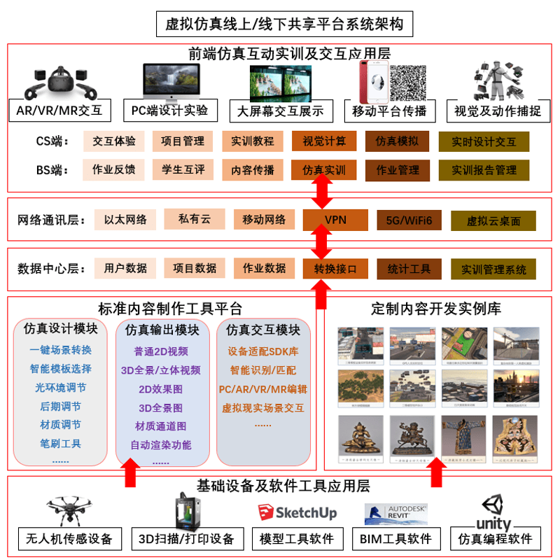 科技引领未来教育:STEM课程开发趋势解读